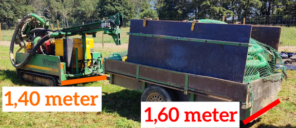 Afmetingen van Kurstjens waterput boormachine - 1,60 meter breed en 1,40 meter lang